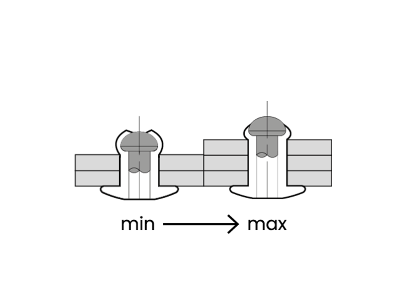 50 stks/partijen M5x20 mm Aluminium Cap Schroef/Al... - Grandado